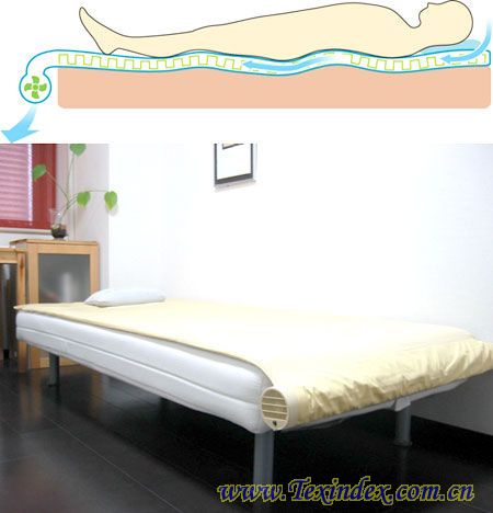 �¿Ƽ�����(n��i)�á����{(di��o)���ě�ϯ