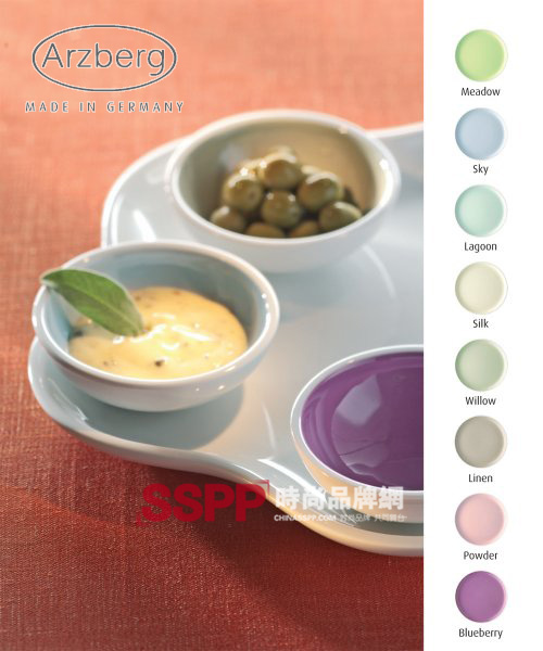 ��(gu��)Arzberg�����;��L(f��ng)���r(sh��)�У�����