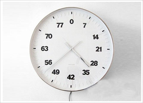 ֵ�Ó��Еr�Є�(chu��ng)����