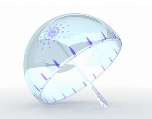 �o(w��)��Ǽ�֧�εĳ��ʽ���