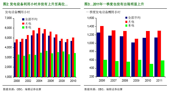 ��������ʲô�Ї��٬F늻���