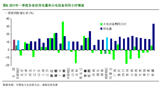 ��������ʲô�Ї��٬F늻���