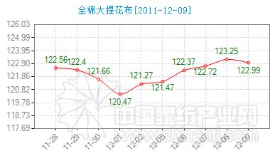 ���մ��Ứ���r��ָ��С���»�