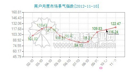 �Ї�•ͨ�ݼҼ�ָ��(sh��)ʮ�·��\�з������