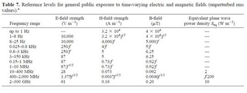 늴��L(f��ng)�Ǹ�ݗ��Ě��ֆ᣿