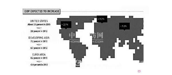 �a�I�ü���Ʒ�Ј�څ�ݵĽ���