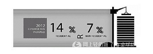 �a(ch��n)�I(y��)�ü���Ʒ�Ј�څ��(sh��)�Ľ���