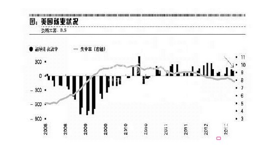 �a(ch��n)�I(y��)�ü���Ʒ�Ј�څ��(sh��)�Ľ���