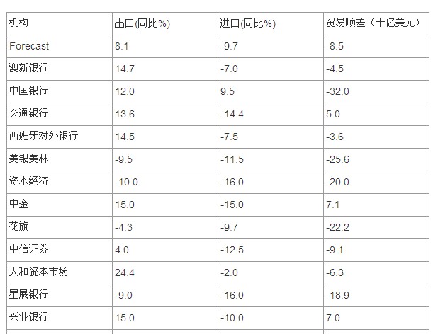 �����M����ͬ�����ٻ���