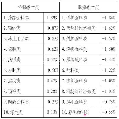 �a�N�_ʼ���� ָ��̽�׻���