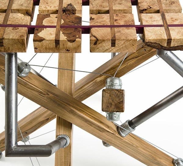 ����ʽ�L������e����2��