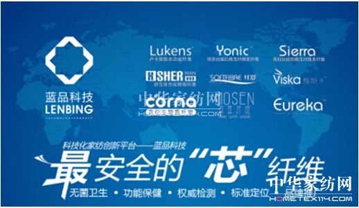 �{(l��n)Ʒ�Ƽ��ԃ�(y��u)�|(zh��)����(w��)��͑��p�����g�h(hu��n)��(ji��)