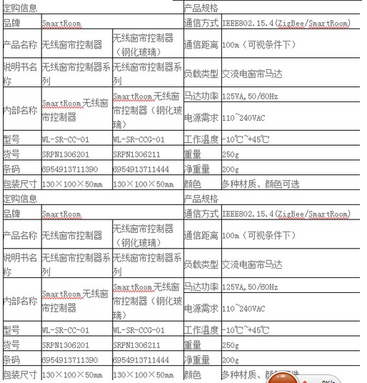 無線自動窗簾:智能家居的心靈面紗