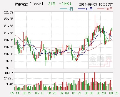 �_�R�Ҽ����M���Y1�|Ԫُ�I�y����ؔ�aƷ