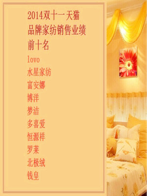 天貓"雙十一"家紡/服裝/家具等熱銷排名