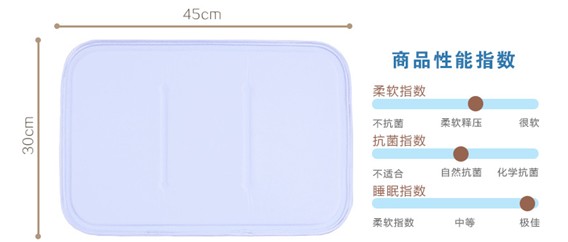 三伏天,HOdo紅豆家紡涼墊來降溫
