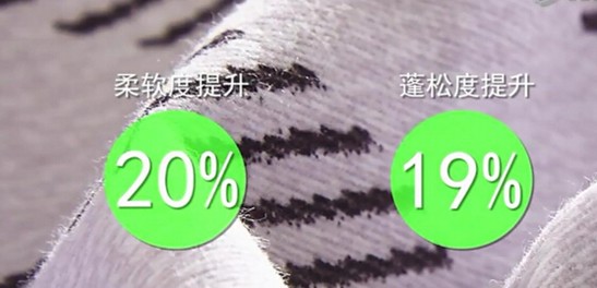 紫羅蘭家紡:秋冬溫暖情懷—生態磨毛印花