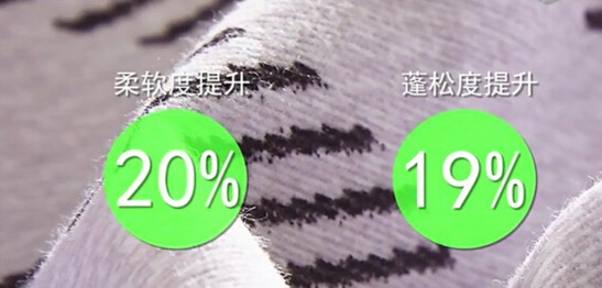 紫羅蘭生態(tài)磨毛床品,讓睡眠回歸健康本質(zhì)