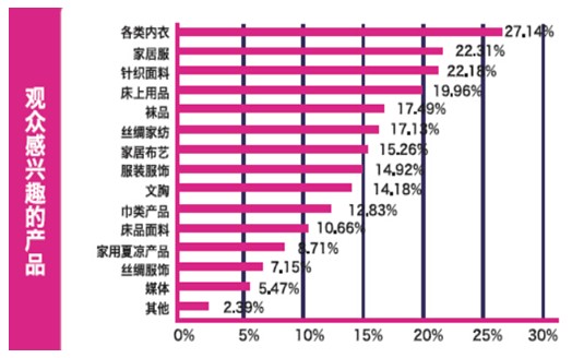 ��ᘕ�����(g��u)��������ُ�Q(m��o)�ס����^����