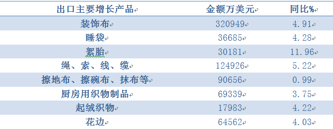 2015��Ҽ��ИI������r