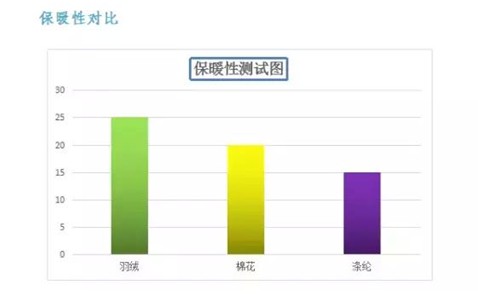 ���t���Ҽ���о��(ji��)�����m�����һ�l��q���_ʼ