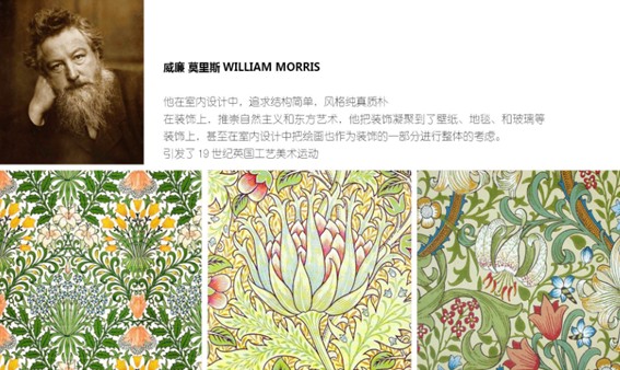 博洋家紡2017春夏產品設計靈感