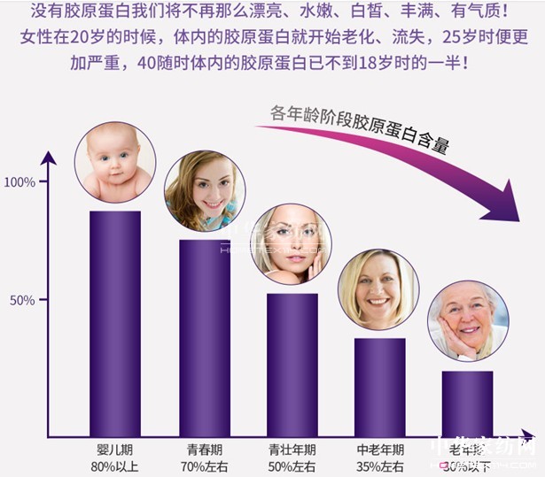 ���z�Ҽ������C����B(y��ng)�SPA�����zԭ�����x��ⱻ