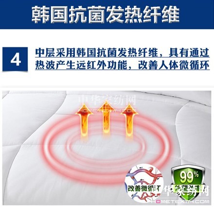 ���z�Ҽ������C����B(y��ng)�SPA�����zԭ�����x��ⱻ