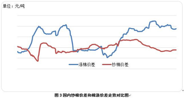 ���H�ރr�ل��µ��½��޹��oڅ�o