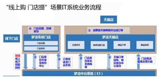 �����Ҽ����s�ل�ܛ�������F(xi��n)�ھ��Σ��T����؛