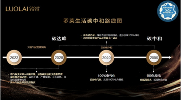 �_�R����l(f��)��̼�к�Ը�����ԾGɫ���I(l��ng)�Ҽ��ИI(y��)�ɳ��m(x��)�l(f��)չ