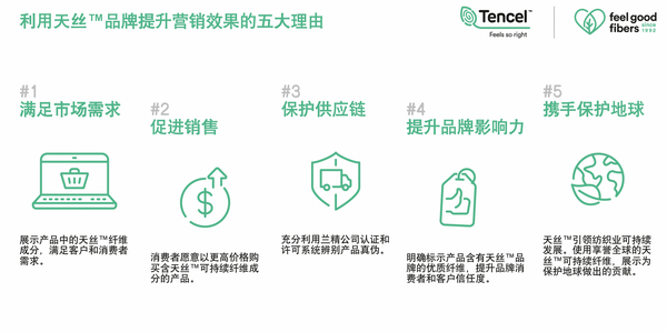 �ǳ��Z���������o���m����Ʒ�Ʊ��o�z�y��ȫ����ھ�